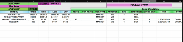Excel Trading Tool for Zerodha
